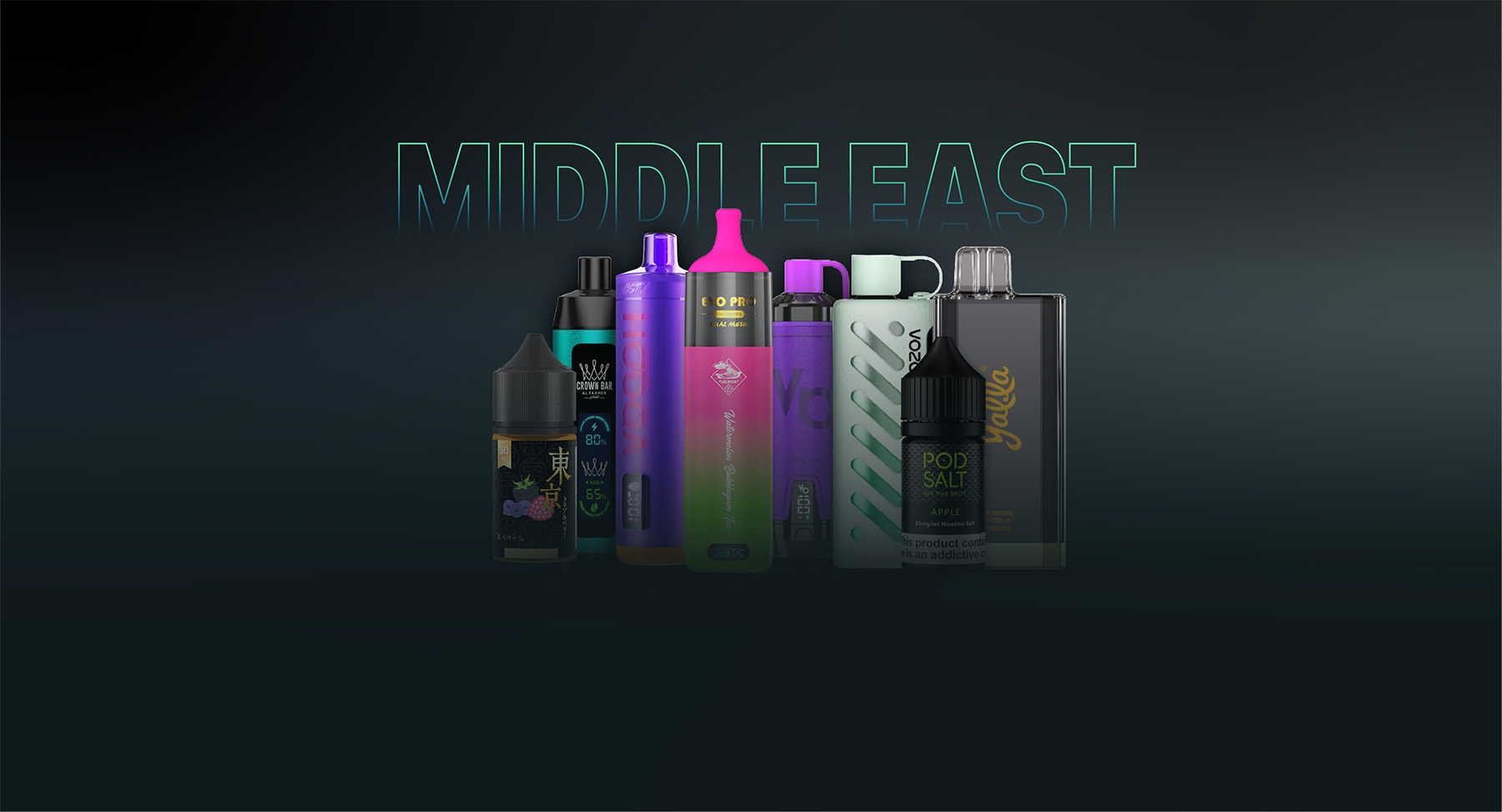Middle East E-Cigarette Market Report 2025: Which Vape Brands Are Popular in UAE and Saudi Arabia 
