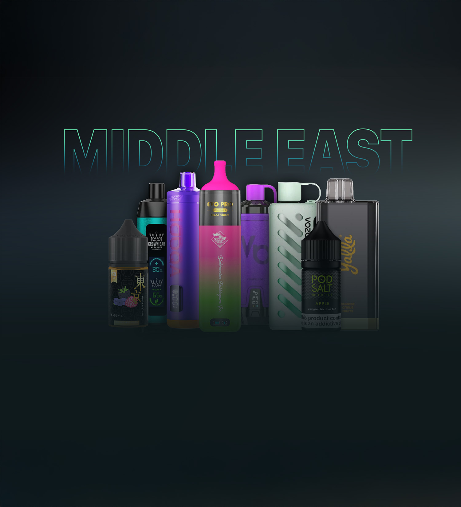 Middle East E-Cigarette Market Report 2025: Which Vape Brands Are Popular in UAE and Saudi Arabia 